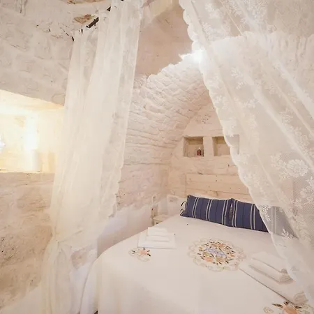 Appartamento Trulli Antica Fonte Luxury Alberobello