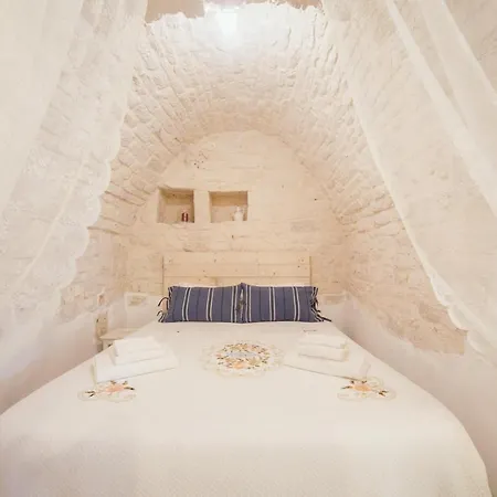 Appartamento Trulli Antica Fonte Luxury Alberobello