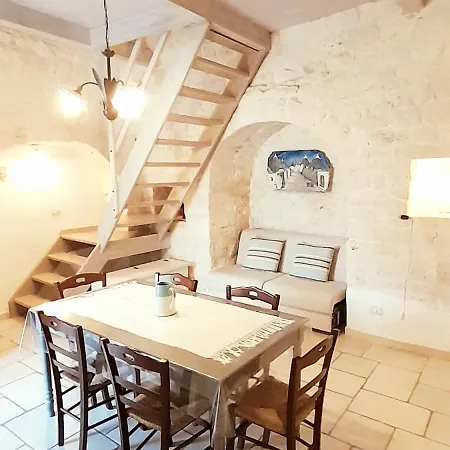 Trulli Antica Fonte Luxury Appartamento